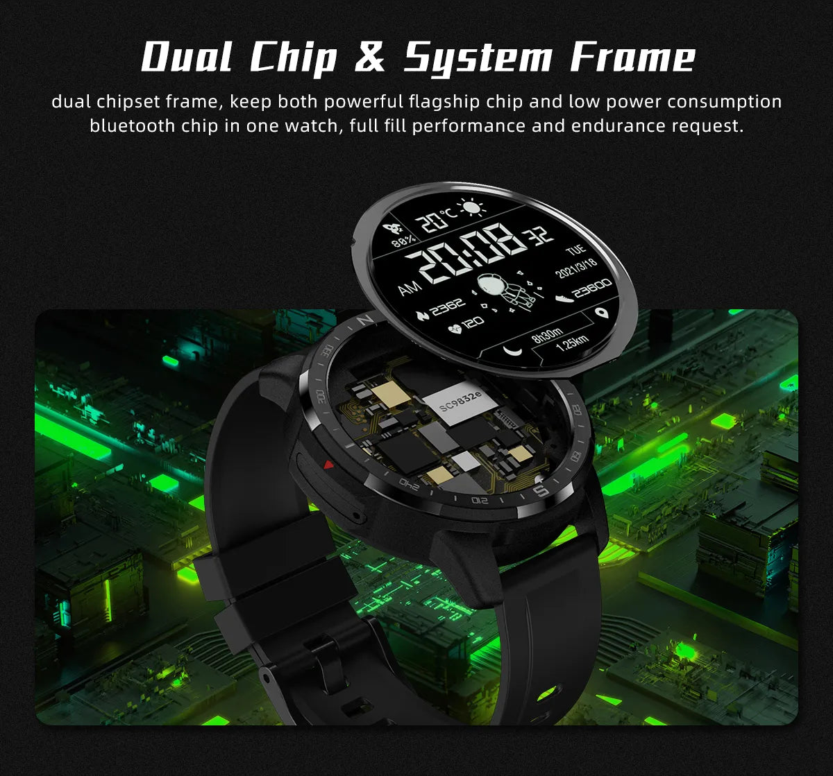 WATCH ~ SMARTWATCH ~ DUAL SYSTEM 4G NET 5MP HD CAMERA SMARTWATCH ~ BIG BATTERY 1000MAH MESSAGE SIM CALL HEART RATE BLUETOOTH AI SPORT MEN BLOOD OXYGEN