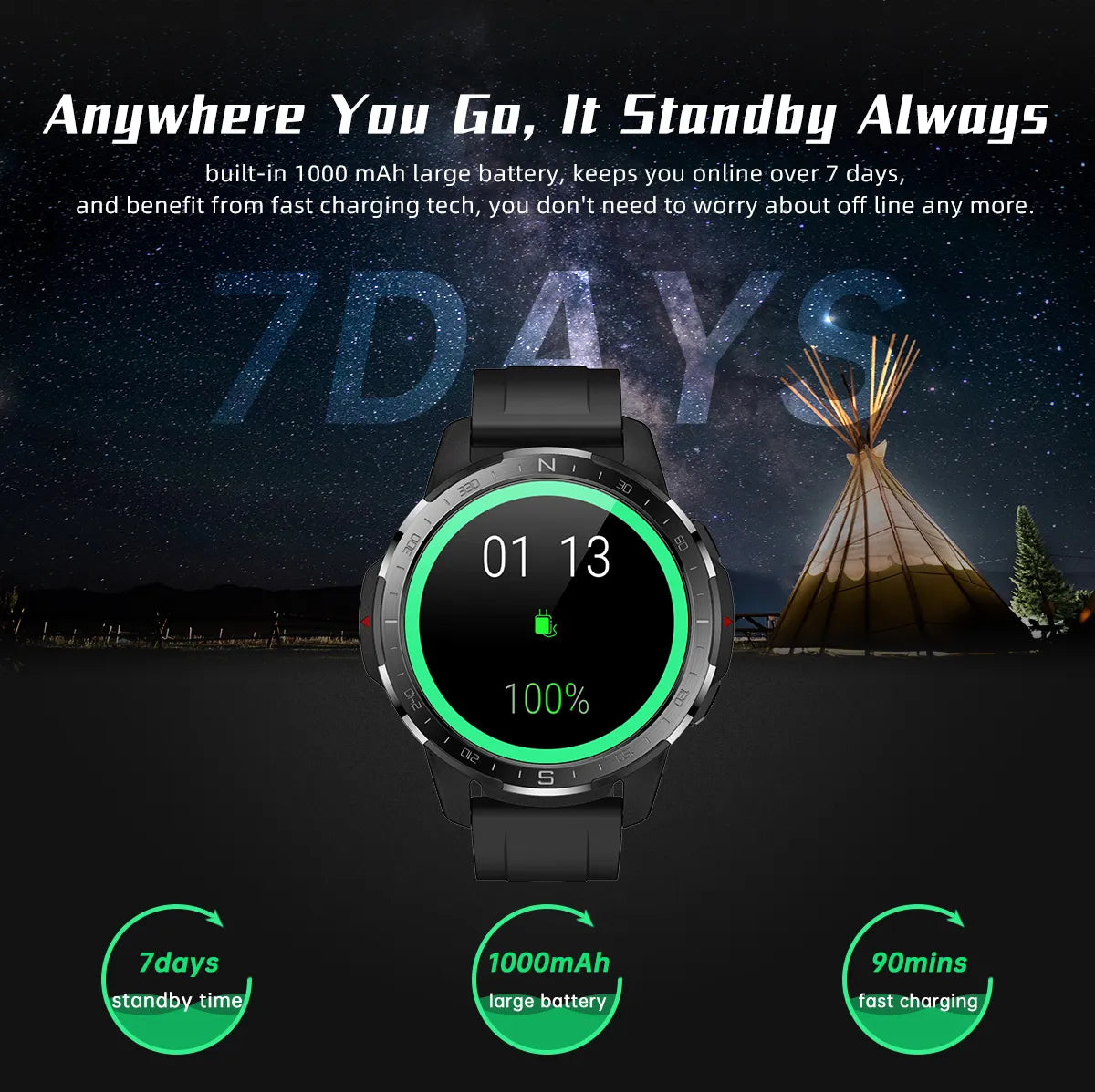 WATCH ~ SMARTWATCH ~ DUAL SYSTEM 4G NET 5MP HD CAMERA SMARTWATCH ~ BIG BATTERY 1000MAH MESSAGE SIM CALL HEART RATE BLUETOOTH AI SPORT MEN BLOOD OXYGEN